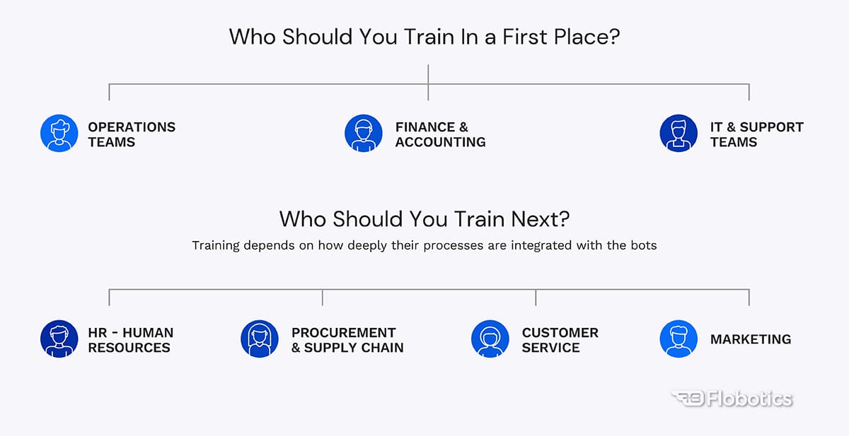 automationtraining1