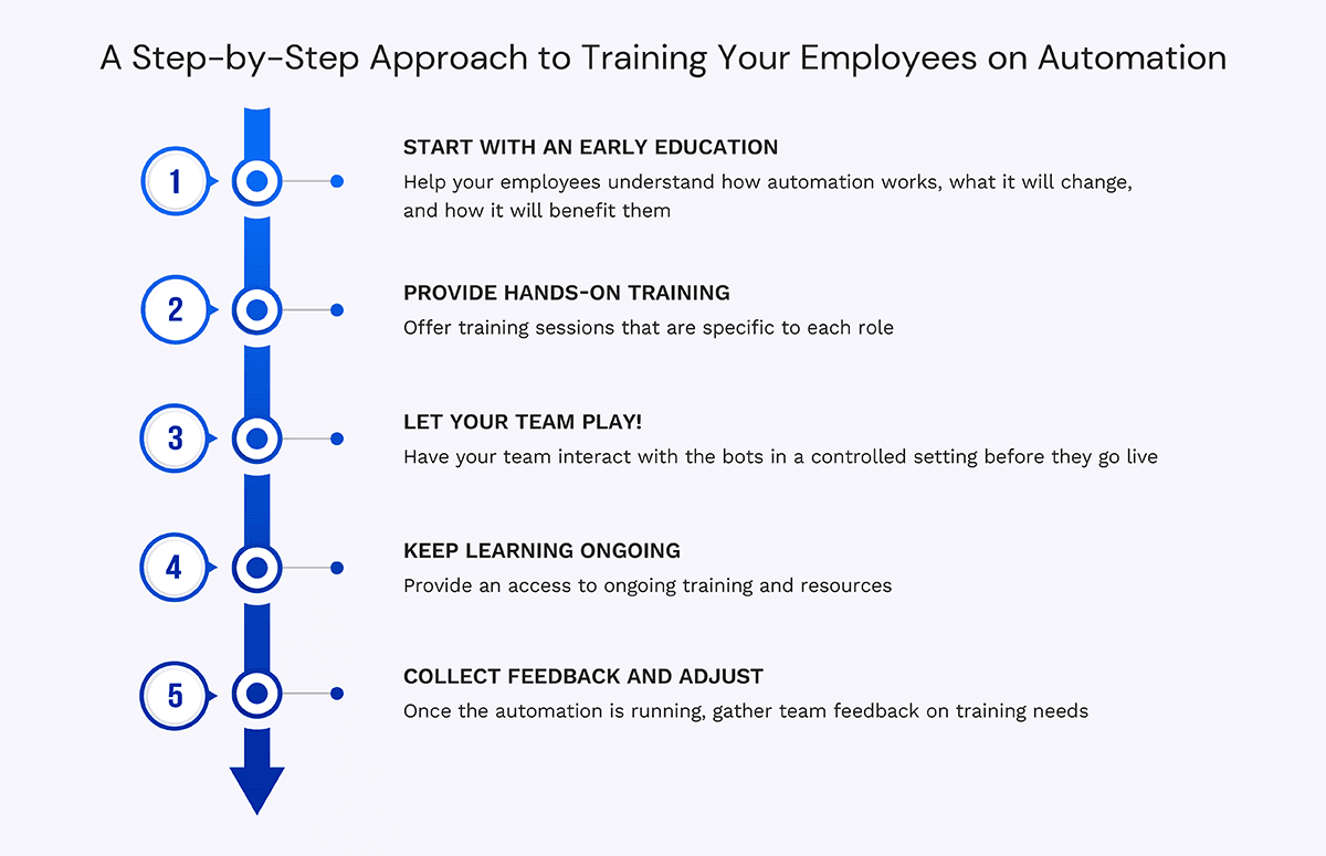 automationtraining2