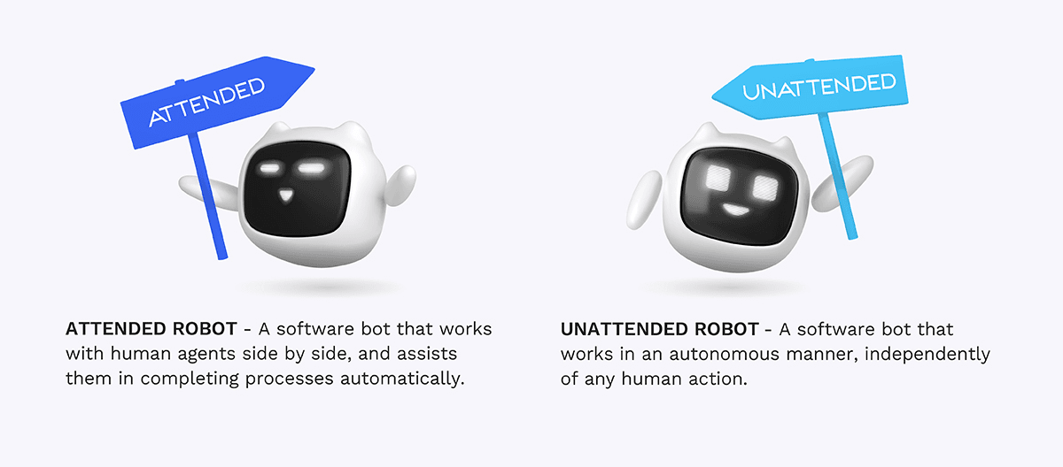 Bot1